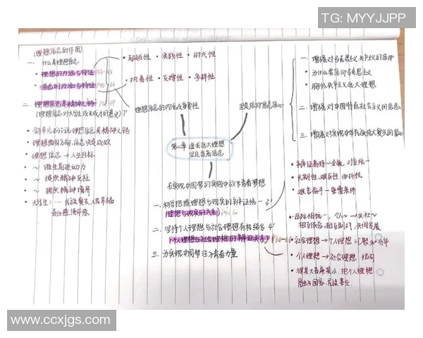 高尚品质的力量如何在生活中引领我们追求更高的道德境界与人生目标