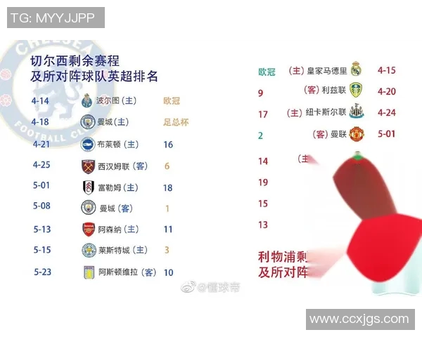 2018年切尔西与利物浦精彩对决直播回顾与赛后分析